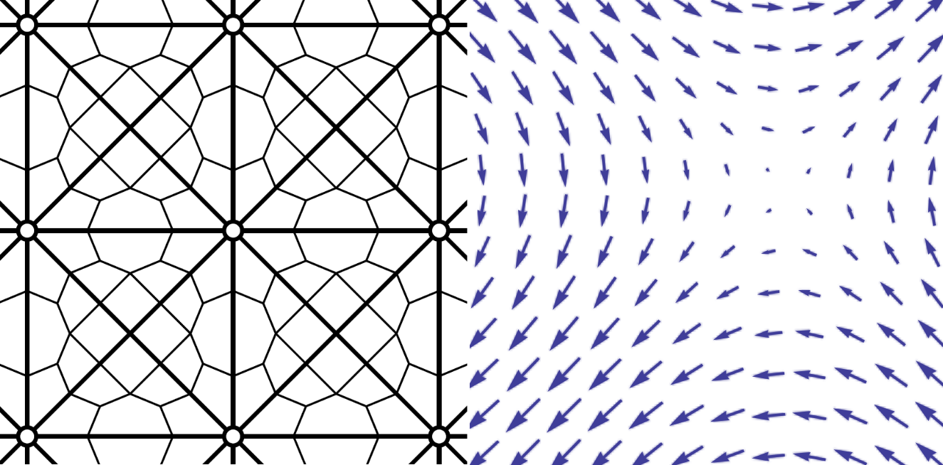 The Hall of Mirrors Problem